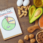 What to eat before workout on a keto diet?